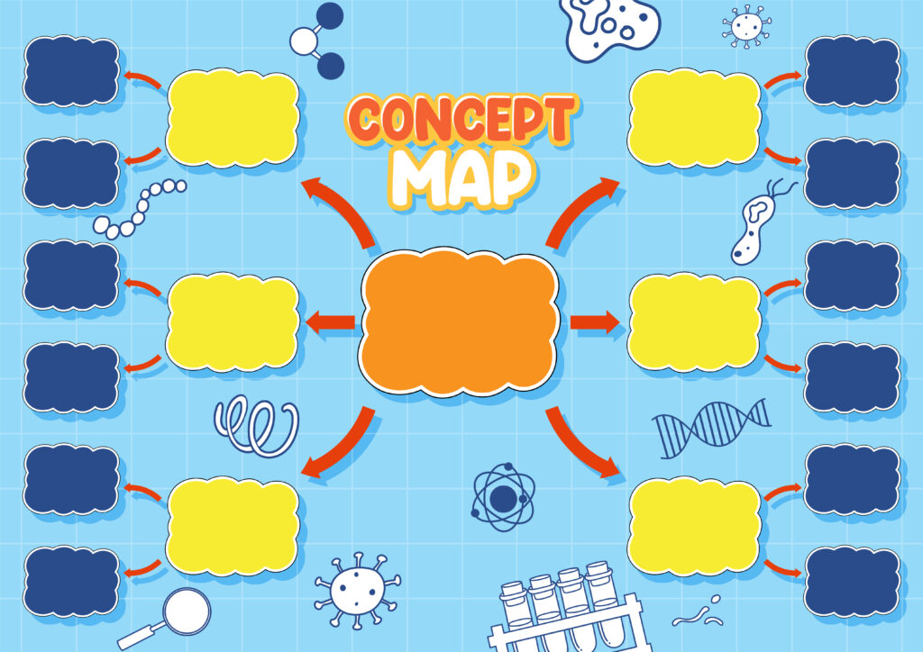 How-Graphic-Organizers-Transform-Kids-Reading-Comprehension